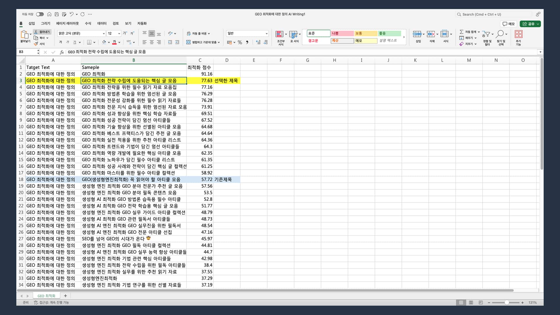 Copy candidates compiled through the solution for AI Writing application
