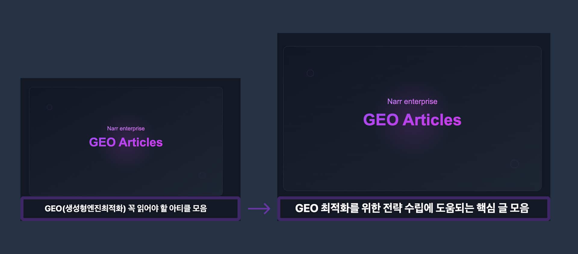 Title change from original to new through AI Writing