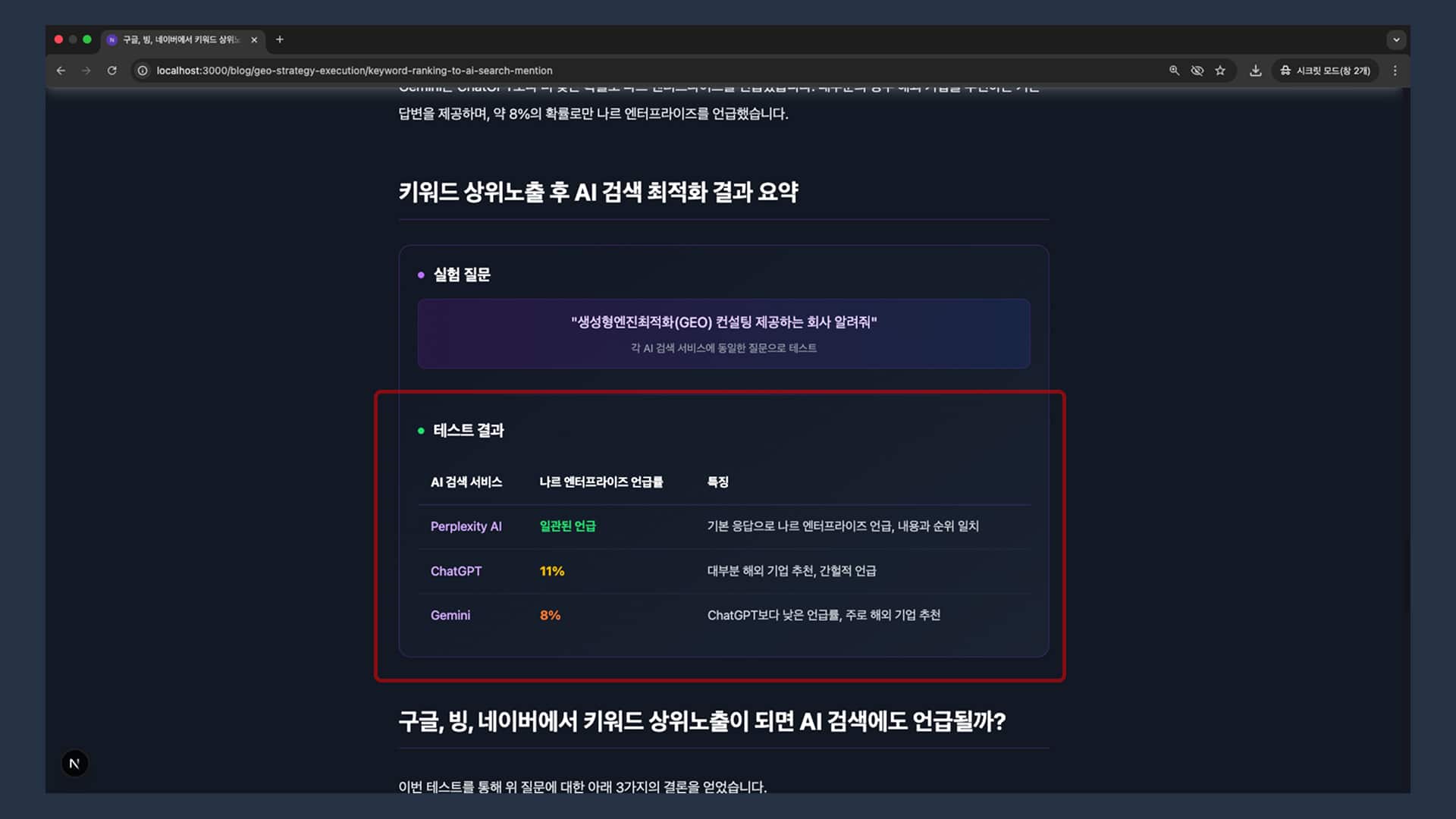 정량적 통계 데이터 포함으로 신뢰성 향상 예시